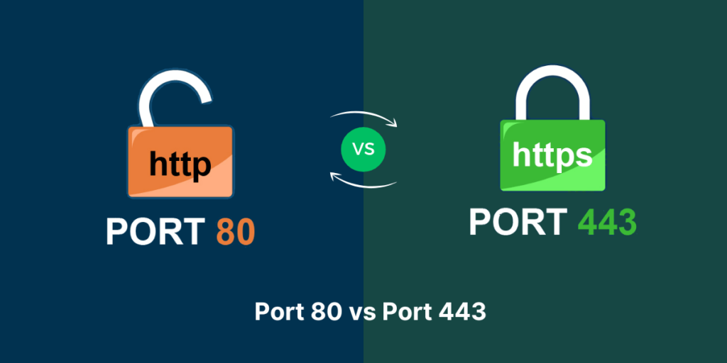 http & https port